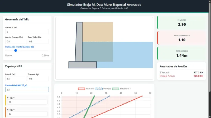 Vista previa de Simulador de empuje en muros en proceso
